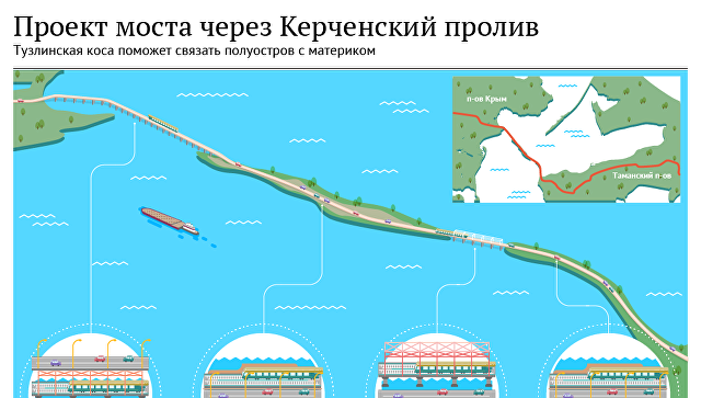 Ротенберг дал 100 лет гарантии на Крымский мост