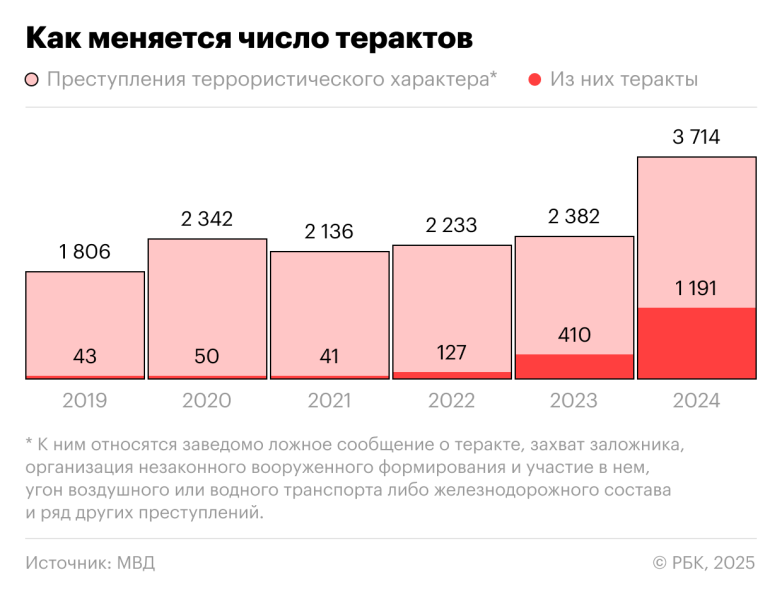 Адвокаты и Клишас спорят о сроке для обманутых мошенниками террористов