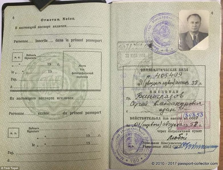 Паспорта стран, которых больше нет