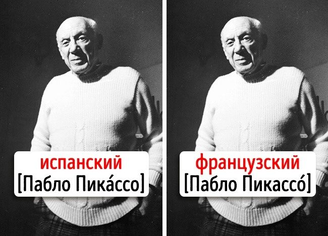 Ибан Сискин и Ко: как в разных странах произносят имена и фамилии знаменитостей