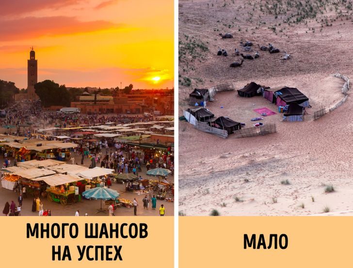 13 удивительных особенностей жизни в Марокко