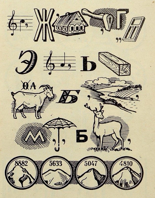 Советские ребусы в картинках с ответами